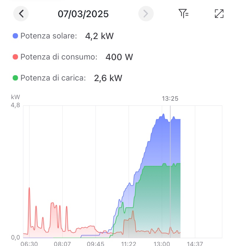 ForumEA/Z/2025-03-07 14.03.47.jpg